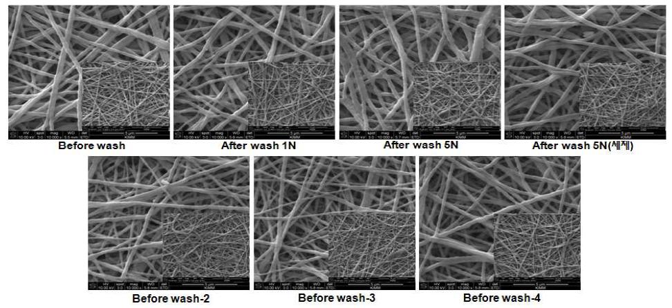 나노섬유 멤브레인의 표면 SEM images