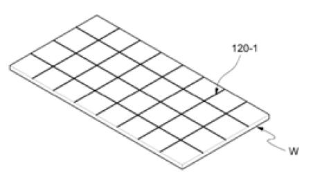 직교 패턴(Orthogonal pattern)