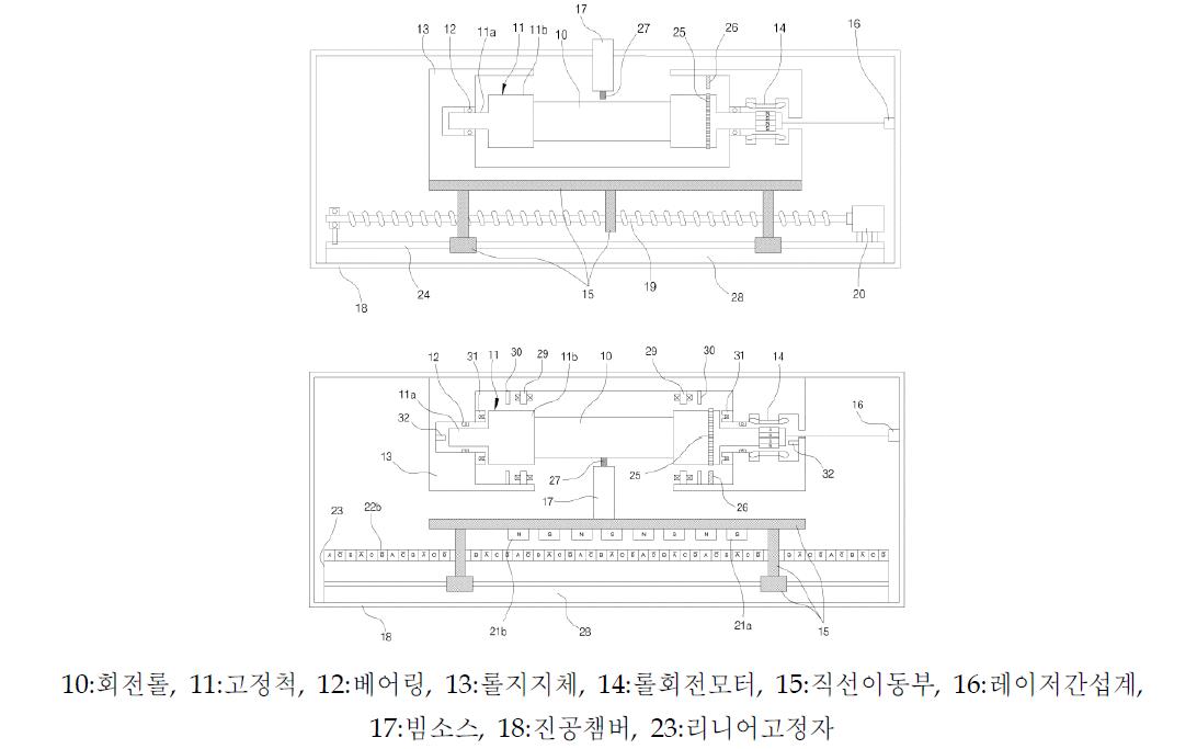 대면적 초정밀 롤 노광 장치