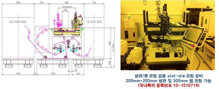 Slit die coater 상세 설계도 및 제작장비