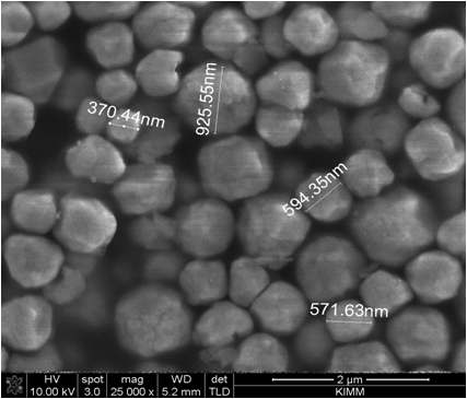 EXAX ink particle size