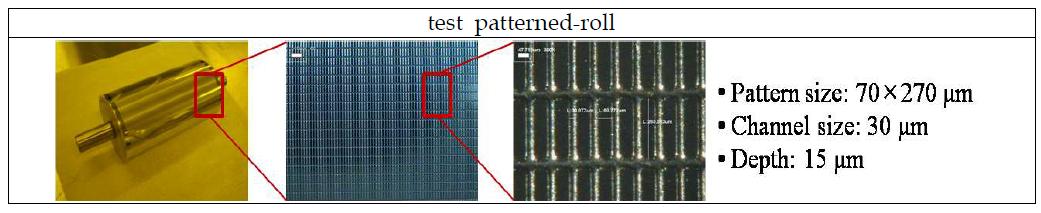실험에 사용한 패턴-롤의 사양