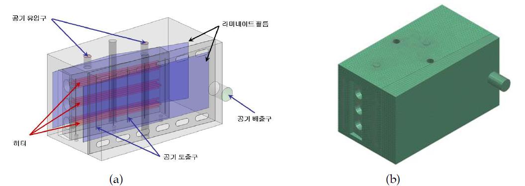 (a) 열풍건조기의 구조 (b) 열풍건조기의 유한요소 모델