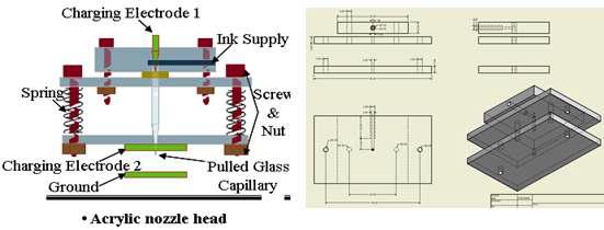 정전기력 스프레이 노즐 구성 및 설계도