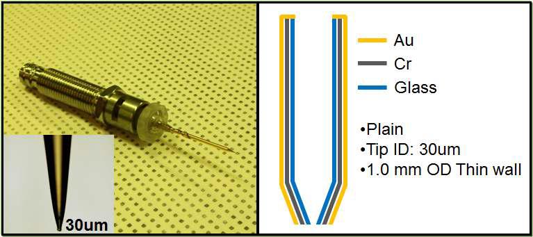 금/크롬(Au/Cr) 코팅 유리모세관 노즐 개발