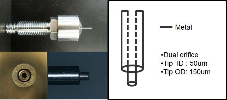 금속 모세관 노즐 개발
