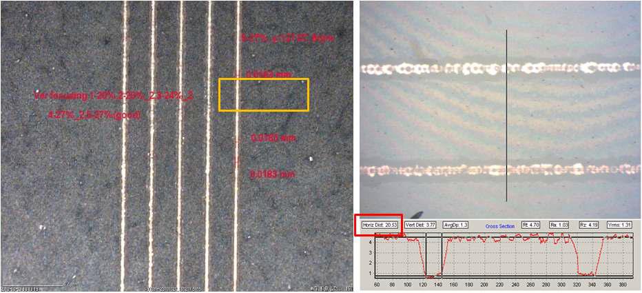 코팅된 black paint 상에 수직선의 레이저 패터닝 및 에칭 후 선폭 및 깊이 측정