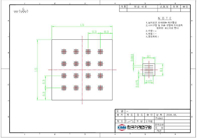 Design of Nano Pattern