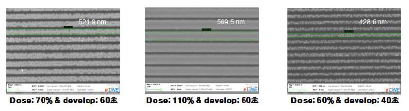 Dose양 및 developing time에 따른 패턴 폭의 변화