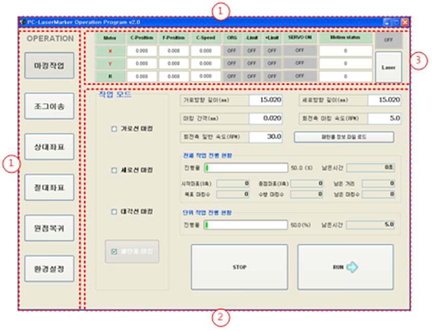 레이저 패터닝 소프트웨어의 화면 구성