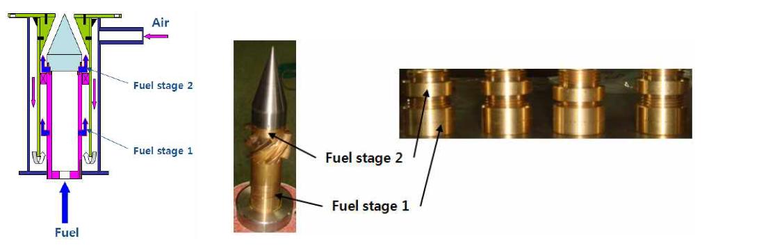 two-stage premix burner
