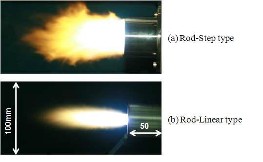 반응기별 화염크기 비교