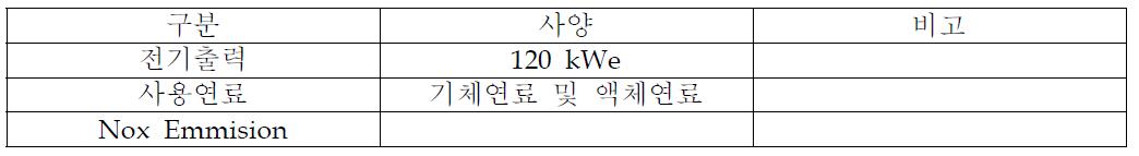 가스터빈 사이클 조건