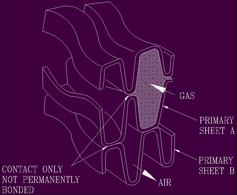 Primary surface (Solar Turbine사)