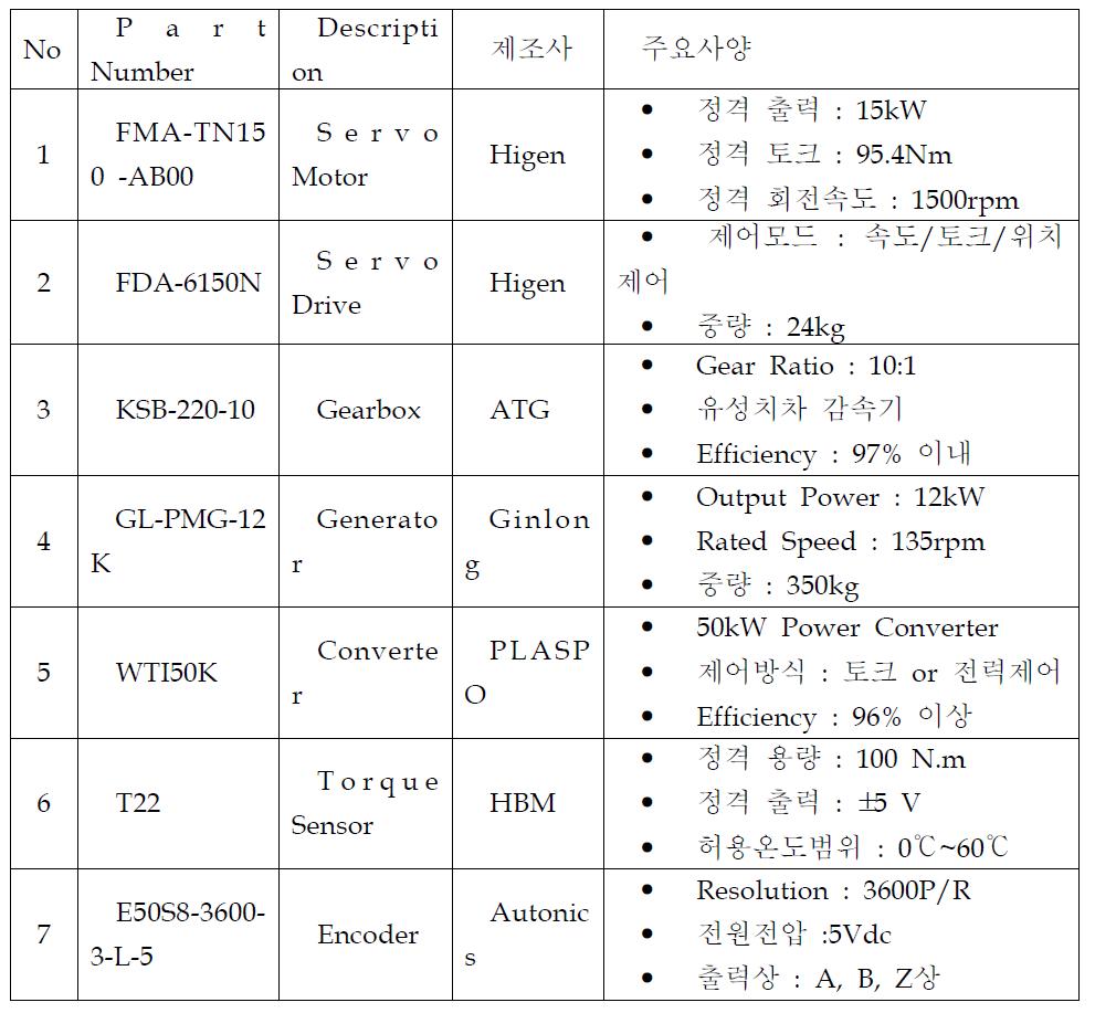 장비사양