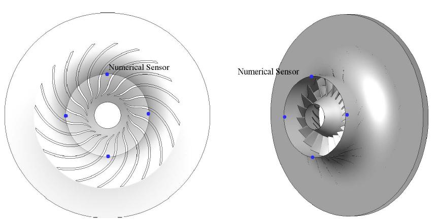 Location of numerical sensors for pressure measurement