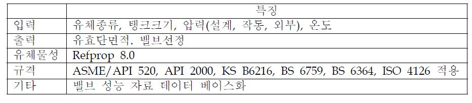 밸브 사이징 프로그램의 특징