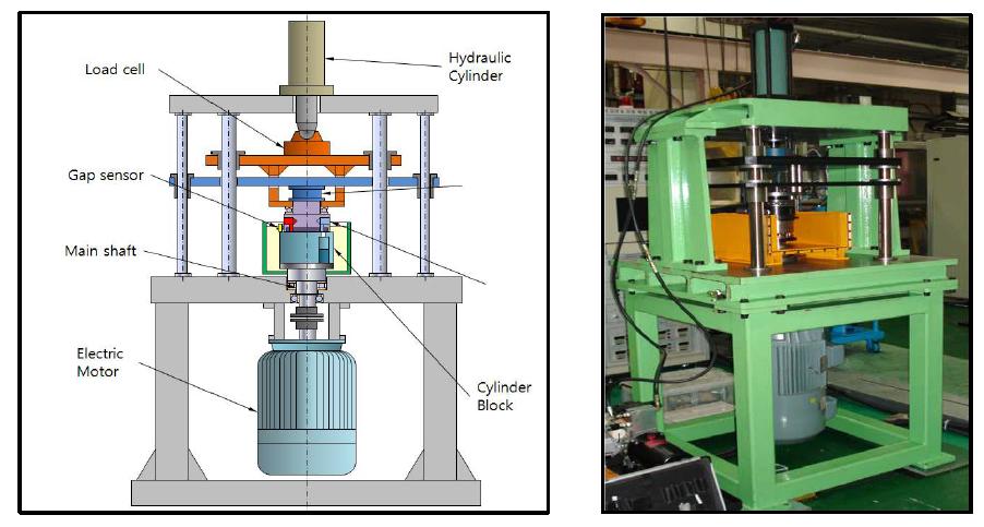 Valve plate 특성계수 시험장비