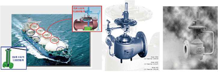 LNG선의 파일럿작동식 안전밸브 설치 및 형상