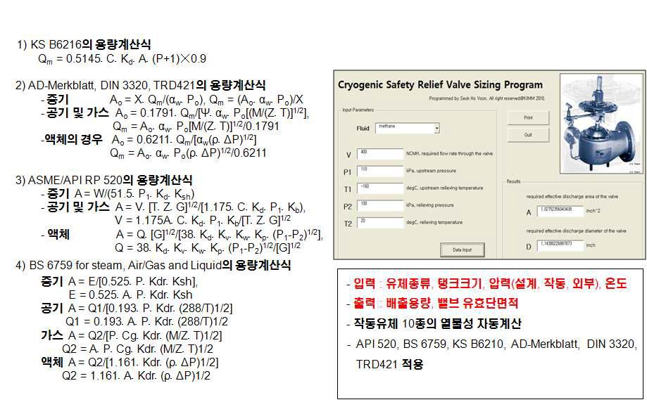 코드별 밸브사이징 프로그램의 요구조건 및 시작화면