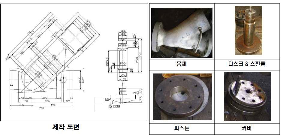 상온 실험용 모델 구성