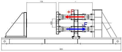 단부하중 시험 장치 개요도