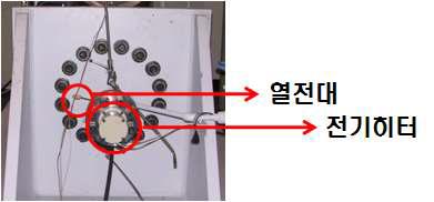 쐐기-잠김 시험 부하 장비