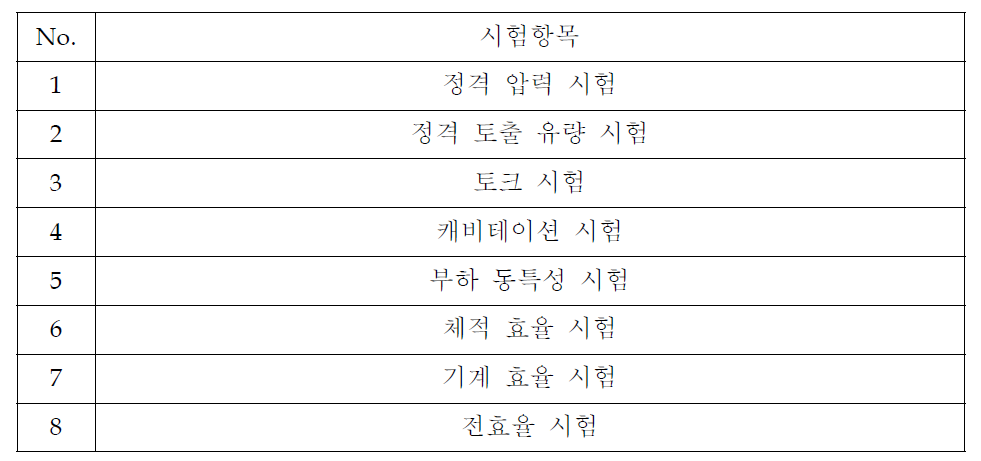 주요 성능 시험 항목