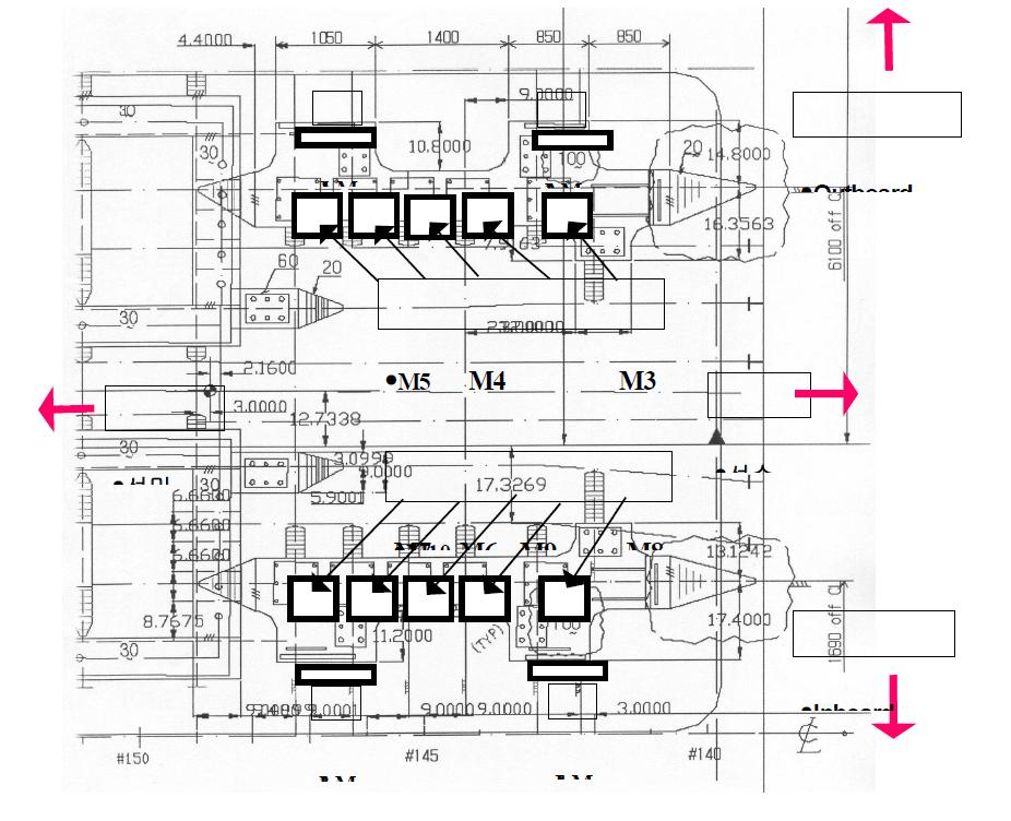 Location of the reduction gear mounts (PORT R/G)