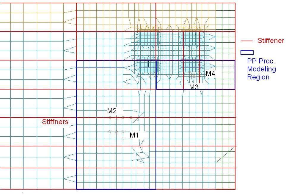 FE model and mount location for a stiffened plate .