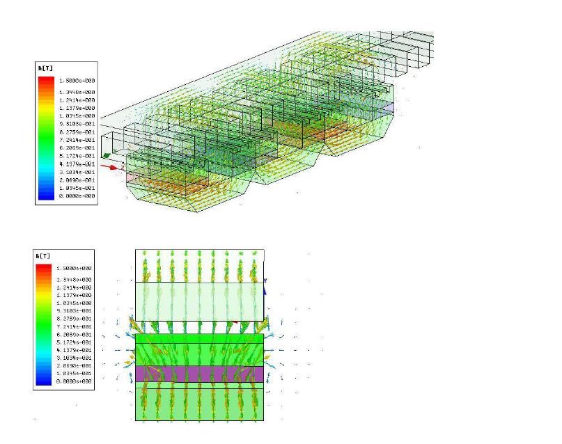 q-축 전류가 0 AT 일 때 고정자 및 이동자 코어내부 자속밀도 분포