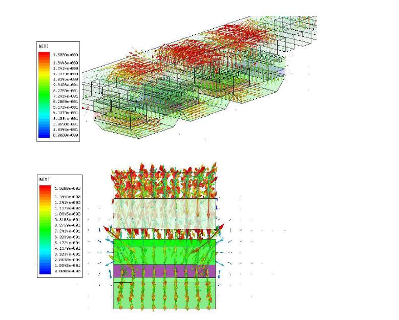 q-축 전류가 1000 AT 일 때 고정자 및 이동자 코어내부 자속밀도 분포
