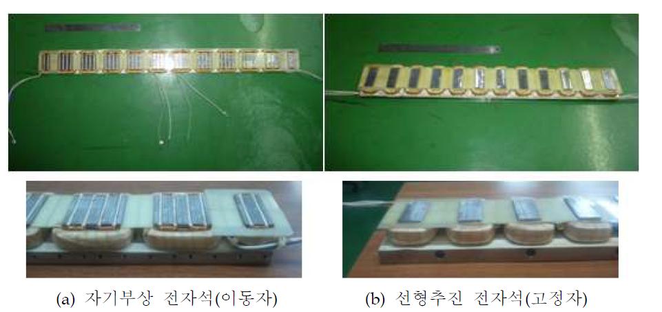 제작된 자기부상 전자석과 선형추진 전자석