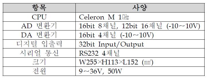 부상제어기(MicroBox) 사양