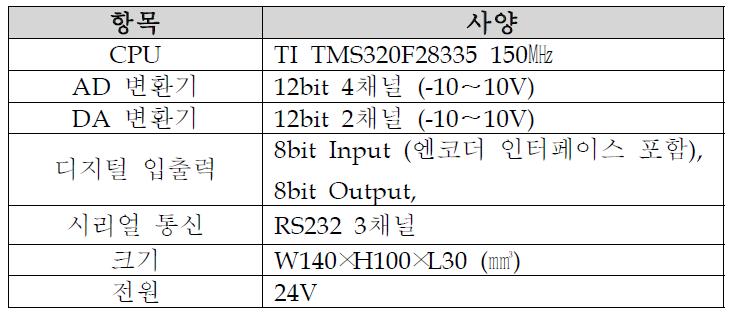 추진제어기 하드웨어 사양