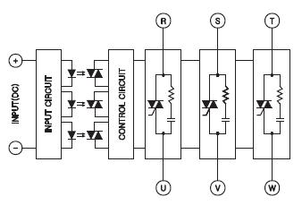 Solid State Relay 블록선도