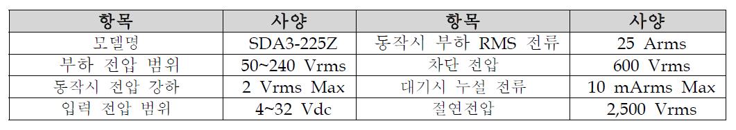 구간 절환용 Solid State Relay 주요 사양