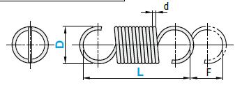 인장 스프링 형상