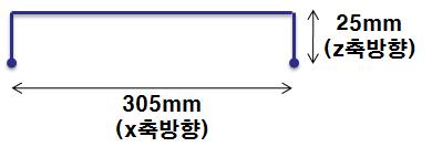 Adept Cycle 궤적