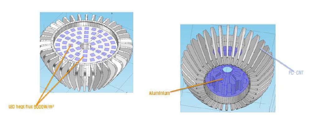 Bulb type LED 조명 방열기구