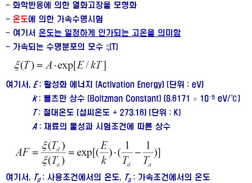 아레니우스 관계식과 가속계수