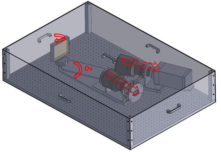 Alignment가 용이한 swivel system