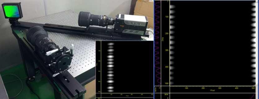 Swivel system을 이용한 300mm 렌즈 분광기 및 파장 측정