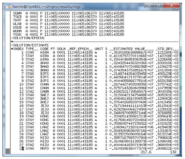 결과물 SINEX 파일 예제(F1_110650.SNX)