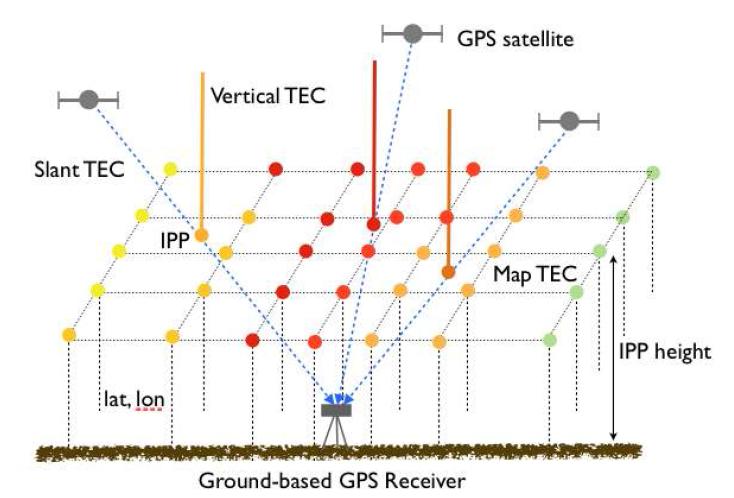GPS 총전자량 2차원 산출 모델