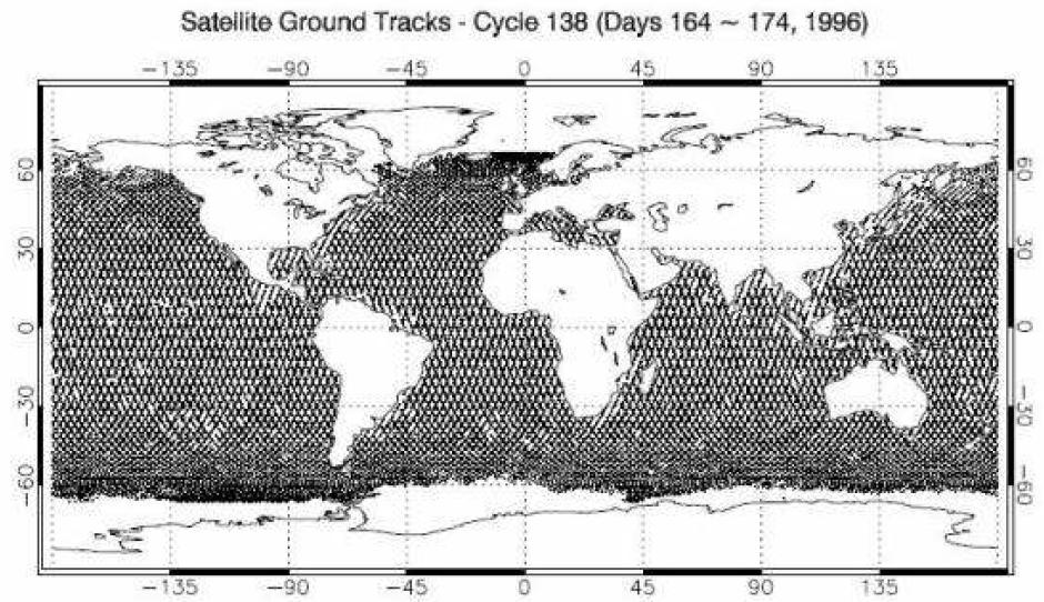 1996년 164일에서 174일 까지 10일 주기 동안 TOPEX 위성의 지상 경로.