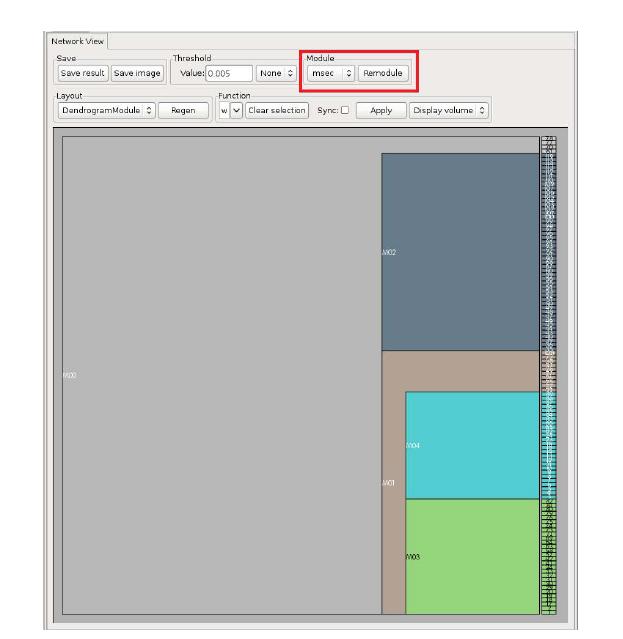 네트워크를 MSEC 방법으로 계층적 모듈 분석하여 표현한 경우 (DendrogramModule 레이아웃)