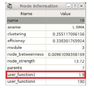 노드 속성 창에 user_function1의 결과 표시.