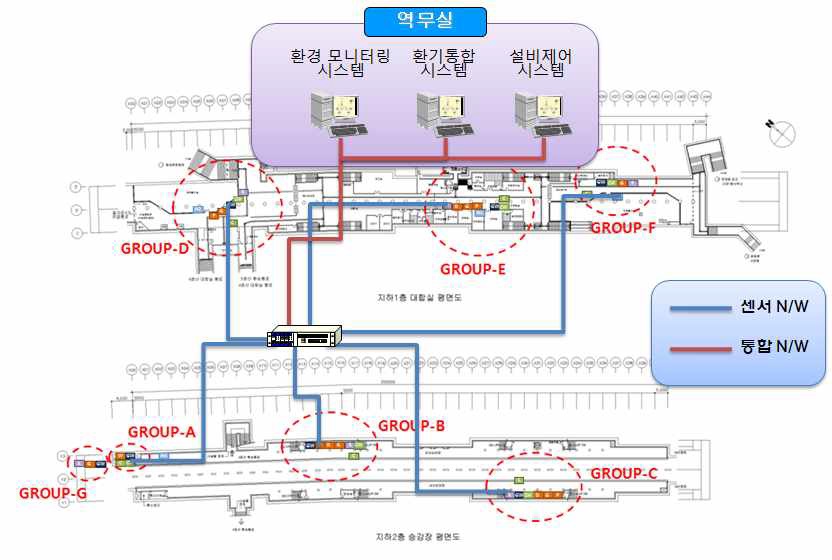 역사 구축 평면도