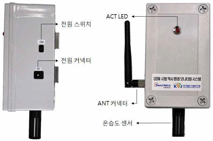 온습도 센서노드 형태